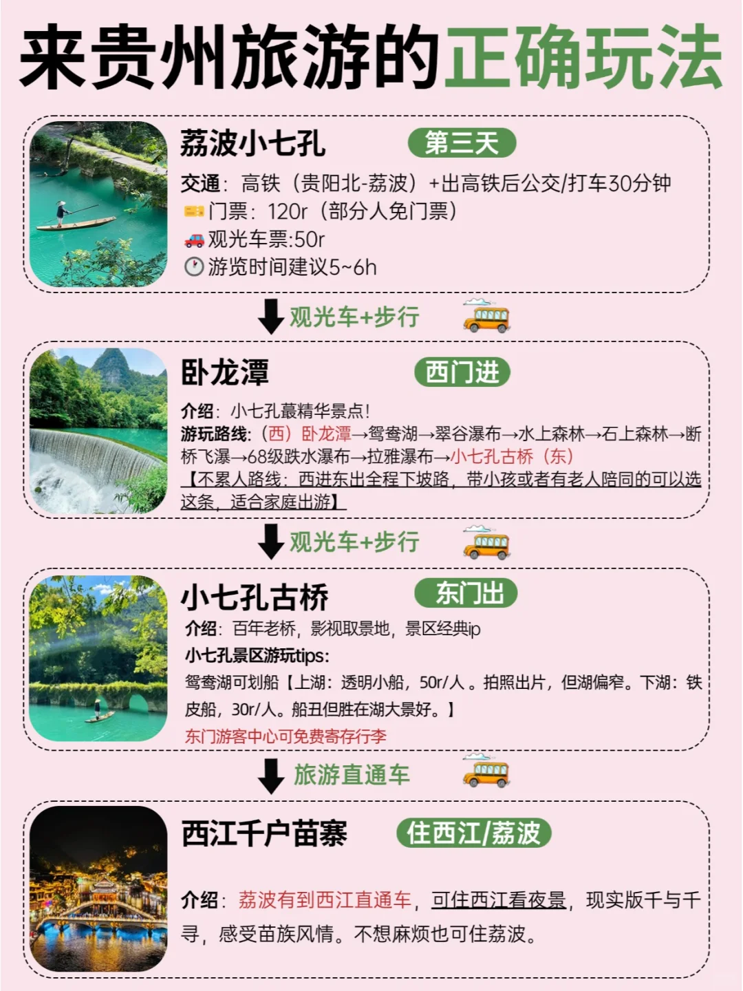 这才是贵州旅游的正确方式✅1-3月来别玩错