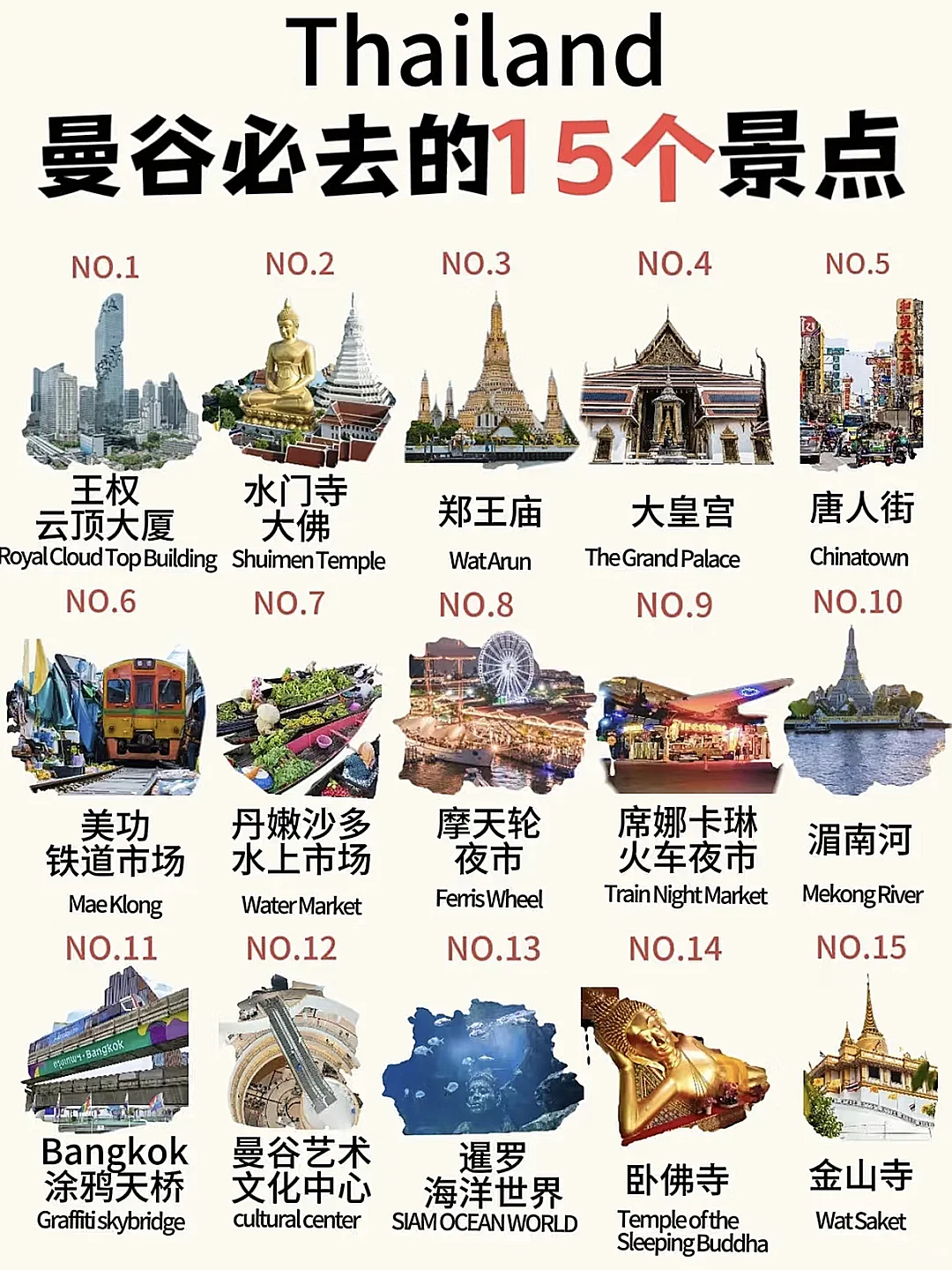 曼谷旅游必去的15个景点