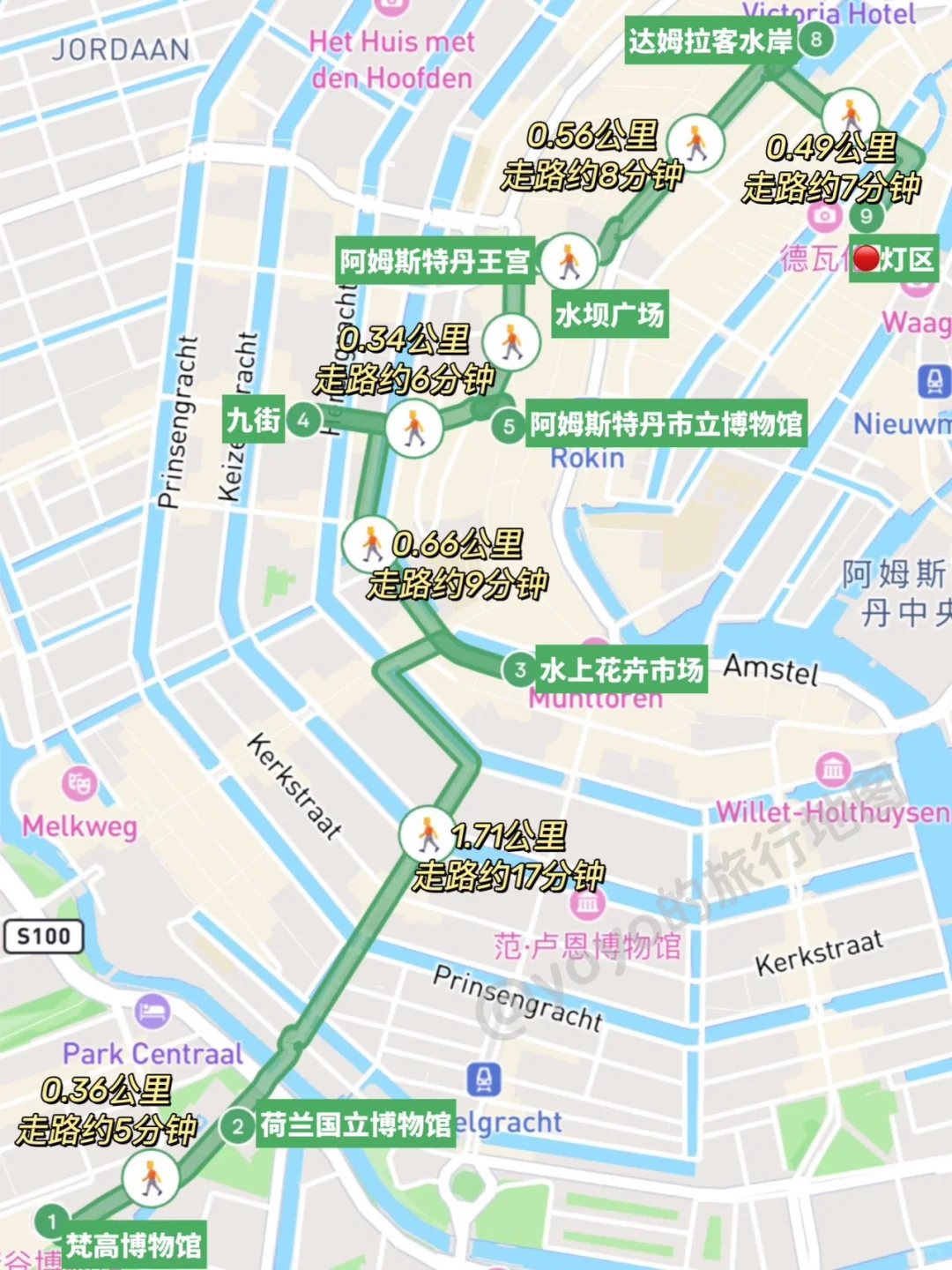 快收藏❗好不容易整理的阿姆斯特丹景点路线