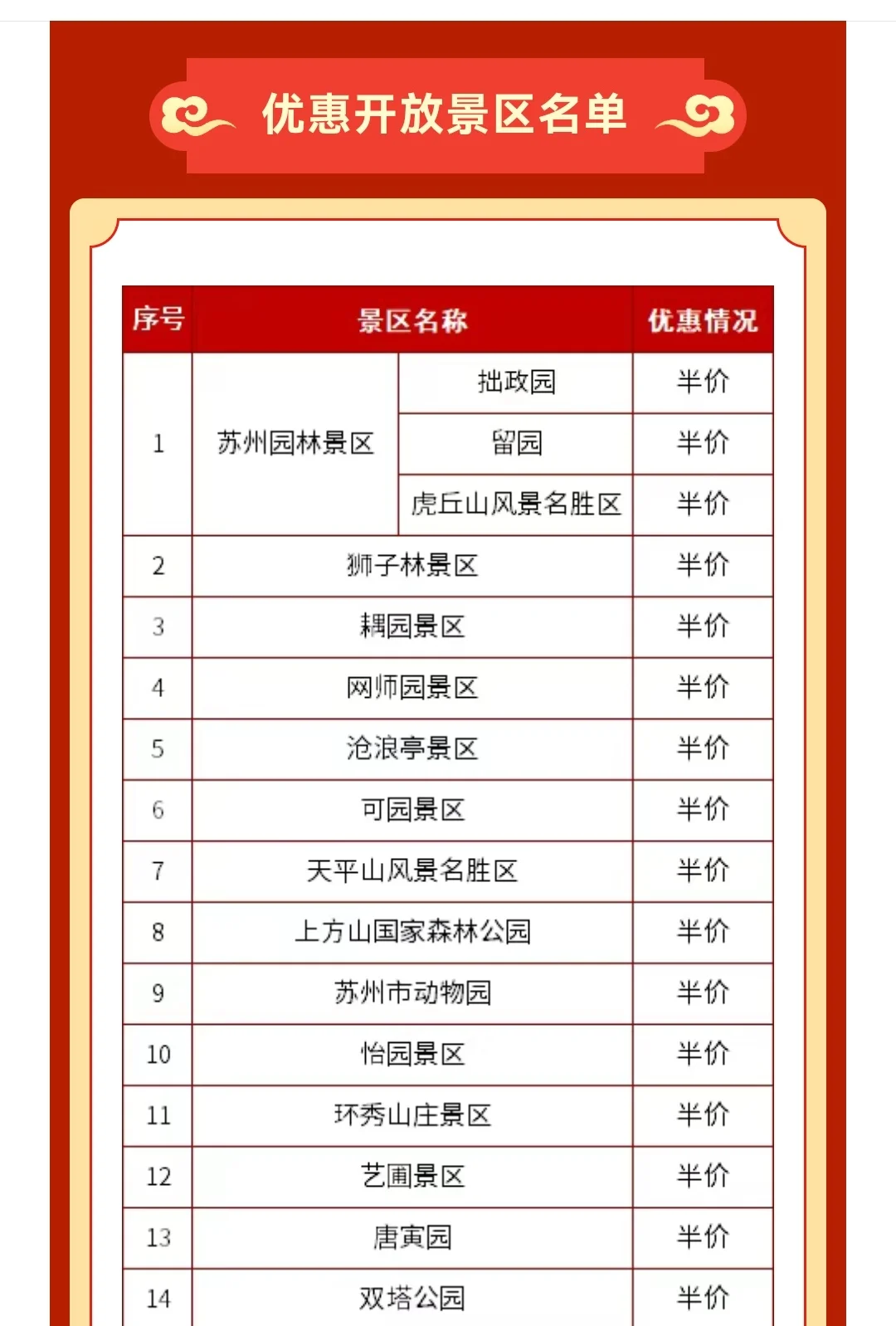 春节马上到了‼️苏州景区半价你还不知道吗🤔