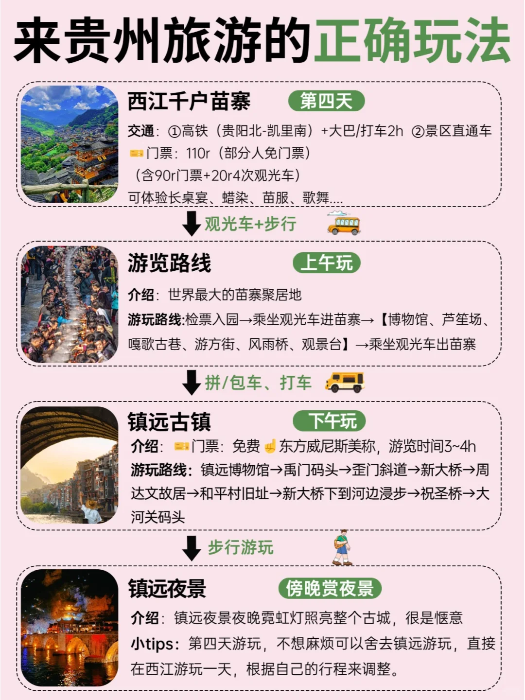 这才是贵州旅游的正确方式✅1-3月来别玩错