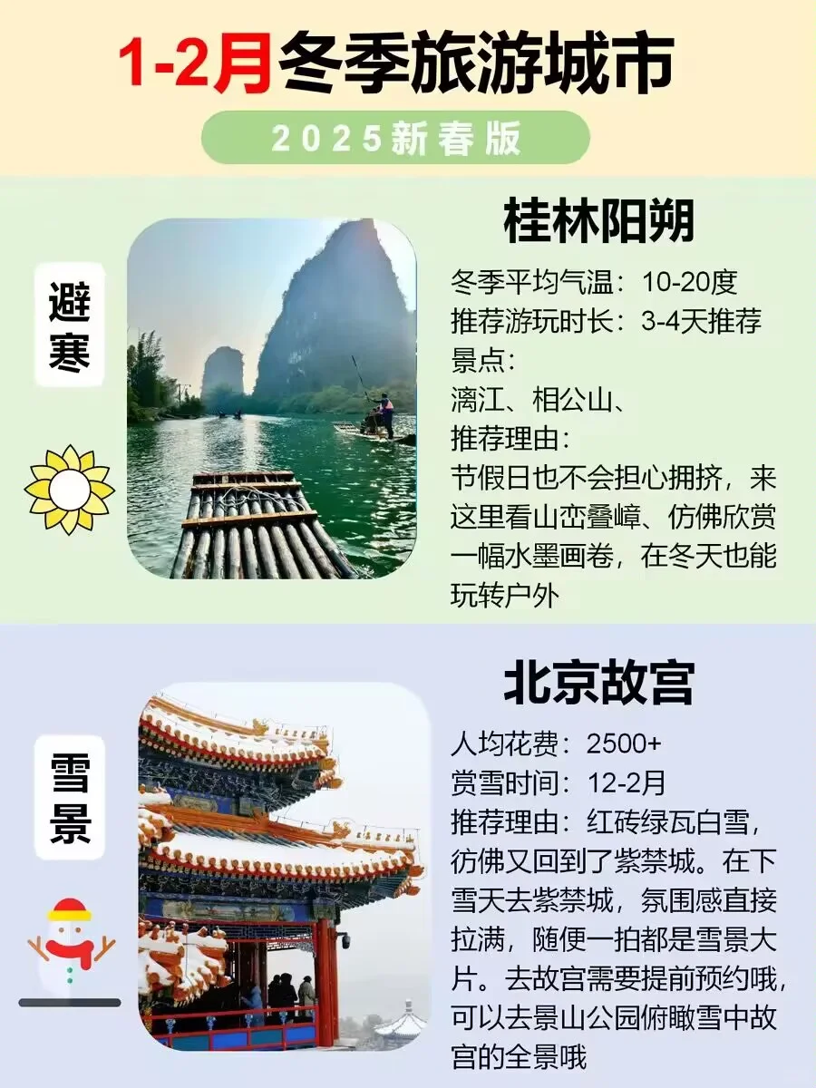 1-2月冬季旅游城市，快来看看吧
