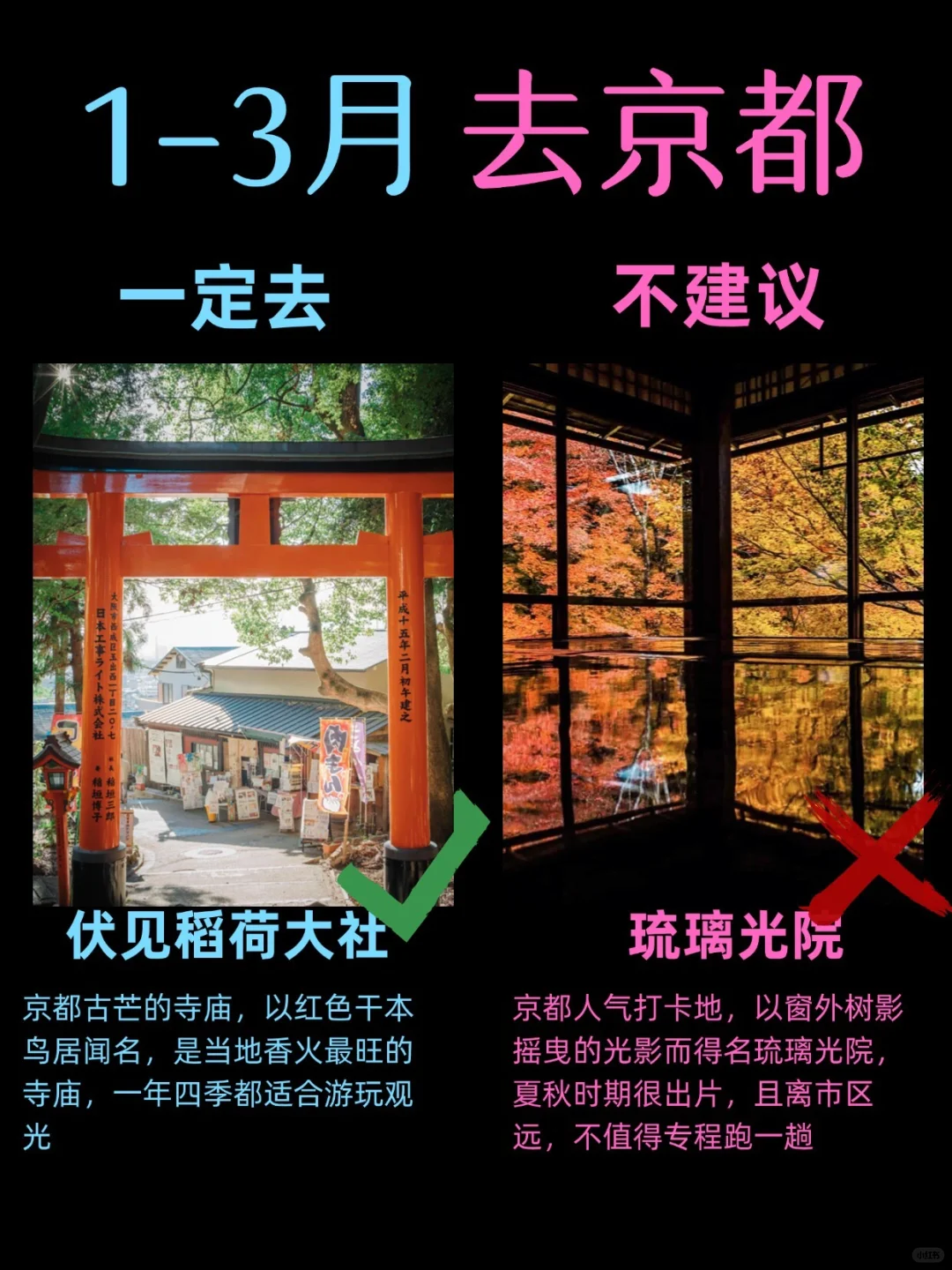 🇯🇵1-3月京都最新攻略｜这些景点一定要去❗️