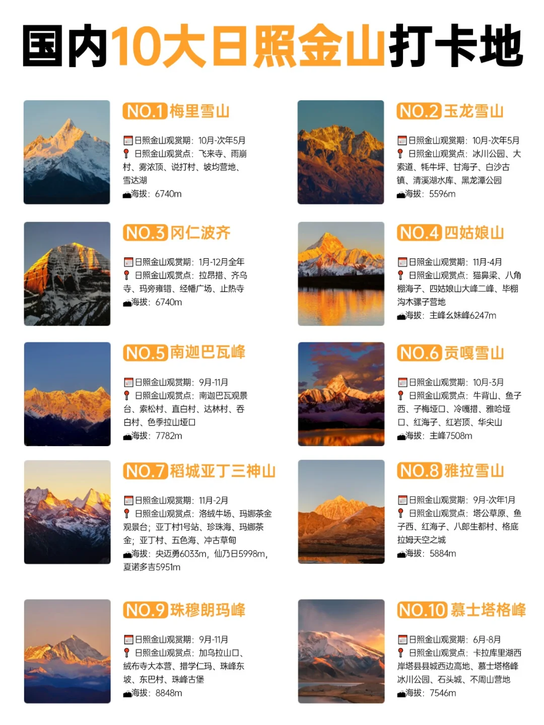 国内10大日照金山打卡地|观赏地+观赏点