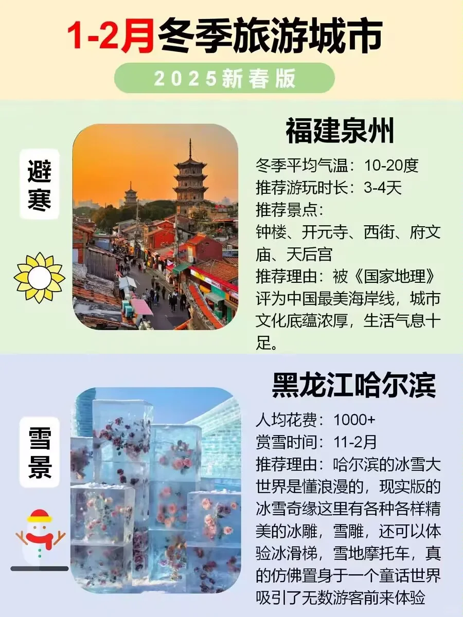 1-2月冬季旅游城市，快来看看吧