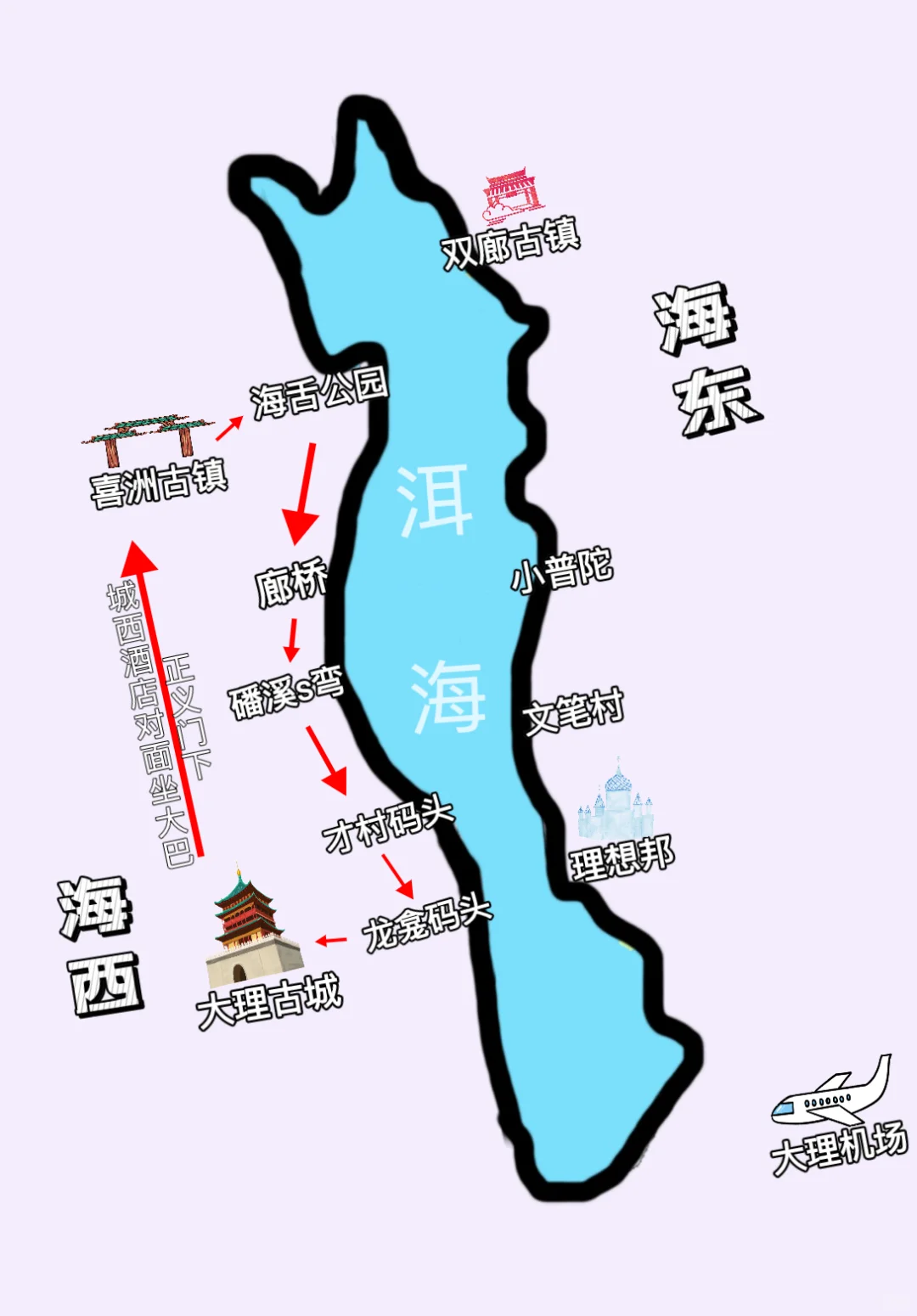 云南7天6夜旅游攻略丨昆明-丽江-大理