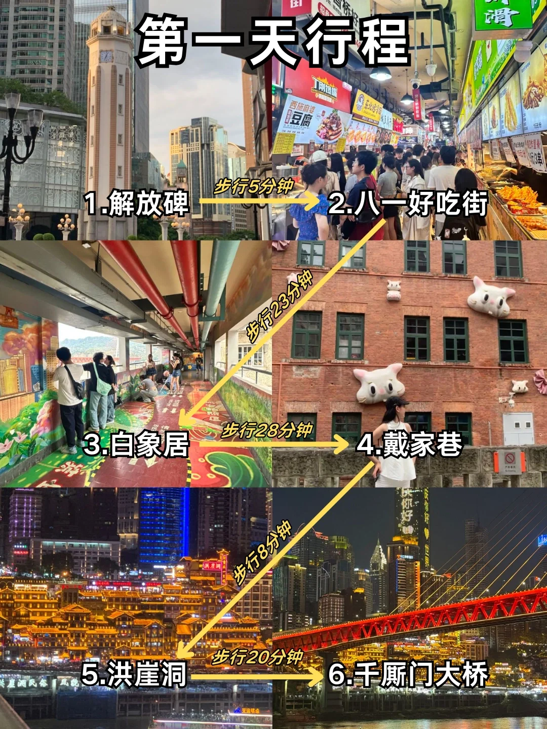 刚从重庆回来✈️三天两晚旅游攻略纯分享