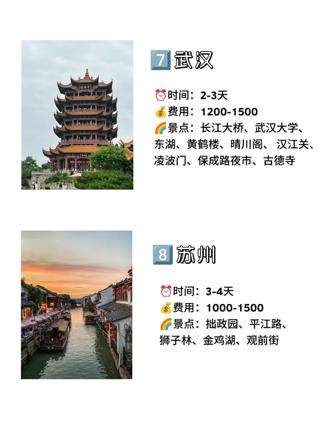 适合穷游的🔟个城市，快快码住✍️