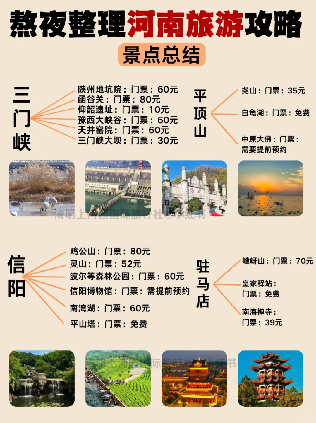 一篇秒懂河南旅游🔥超详细攻略❗❗