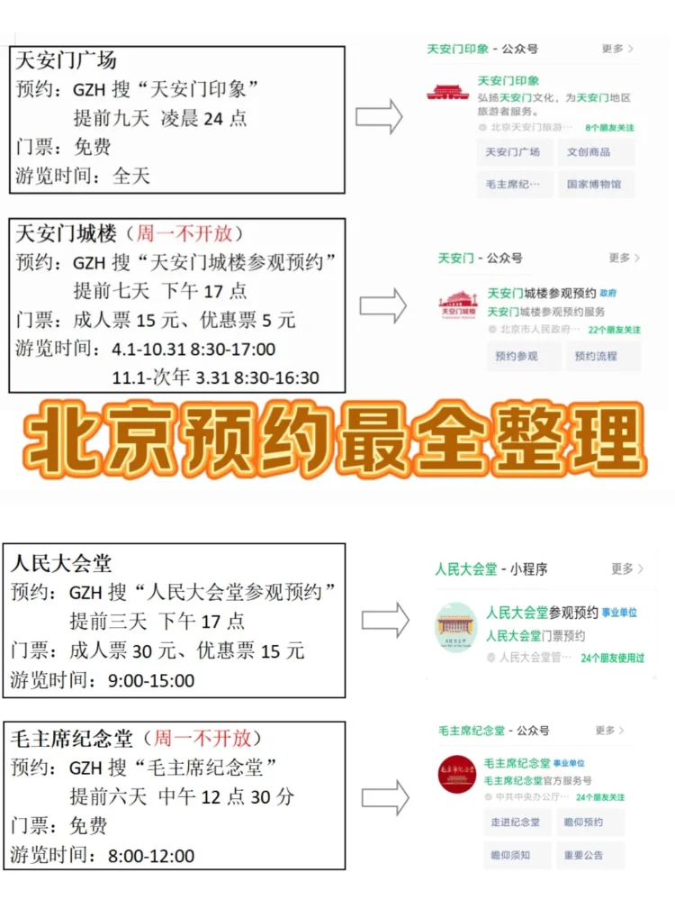 一次性讲清楚北京约票攻略,姐妹们快码住