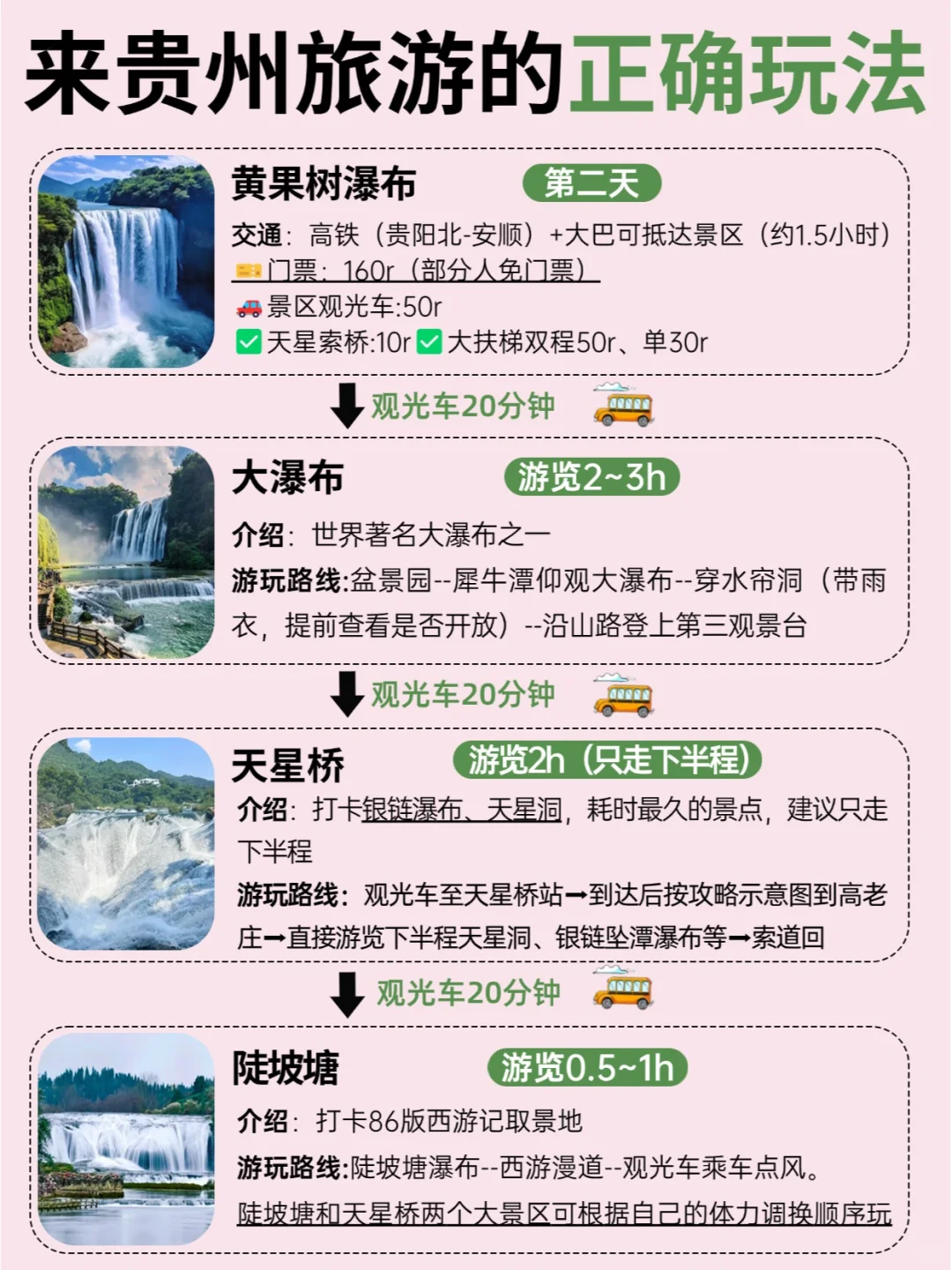 这才是贵州旅游的正确方式✅1-3月来别玩错