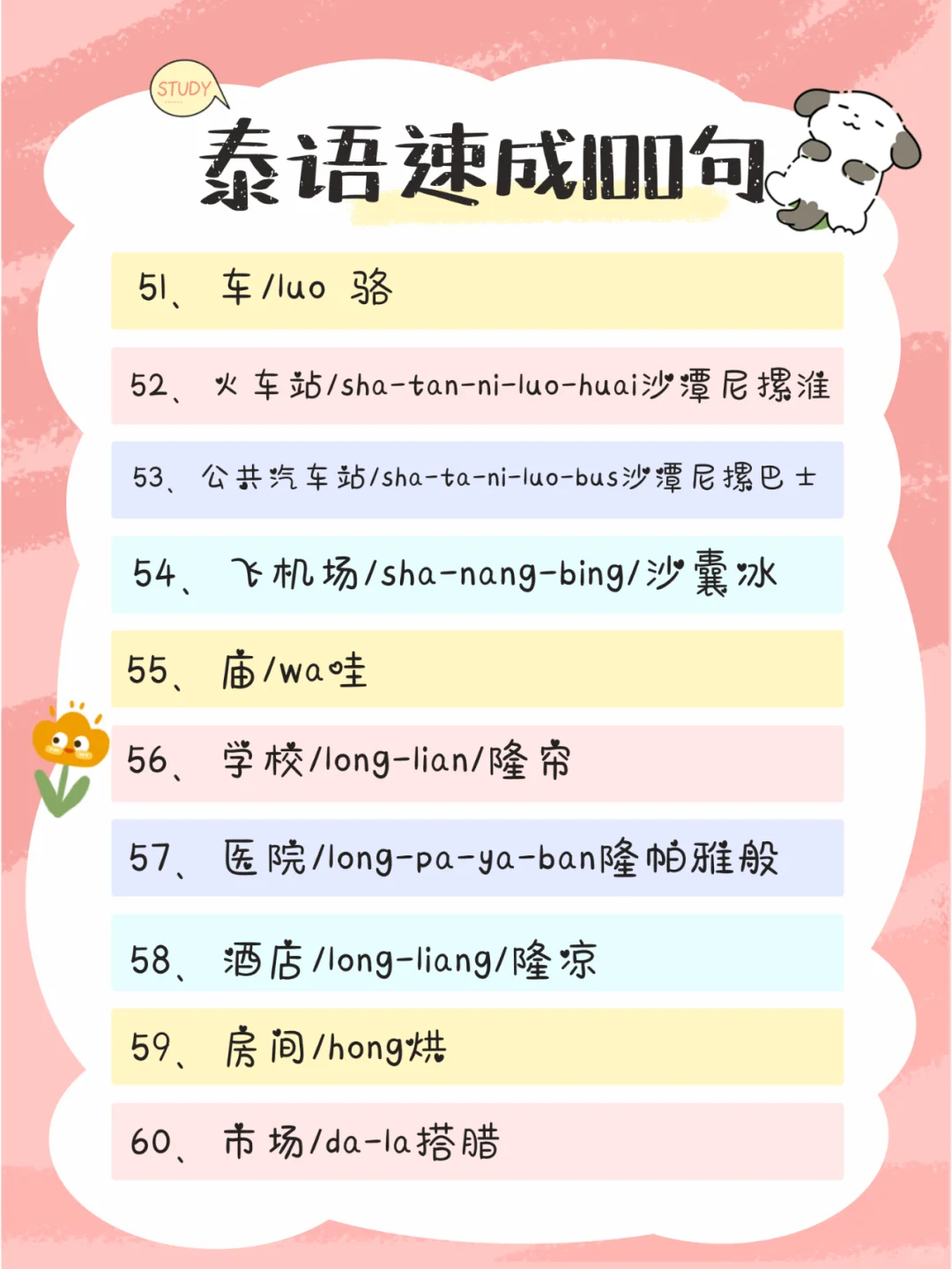 泰语速成100句！泰国旅游必备攻略