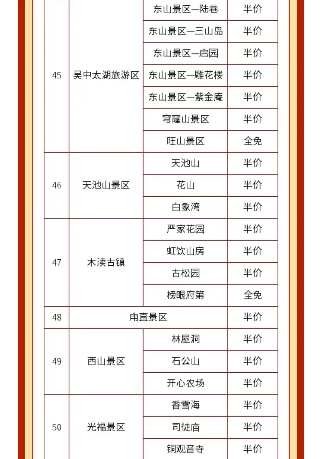 春节马上到了‼️苏州景区半价你还不知道吗🤔