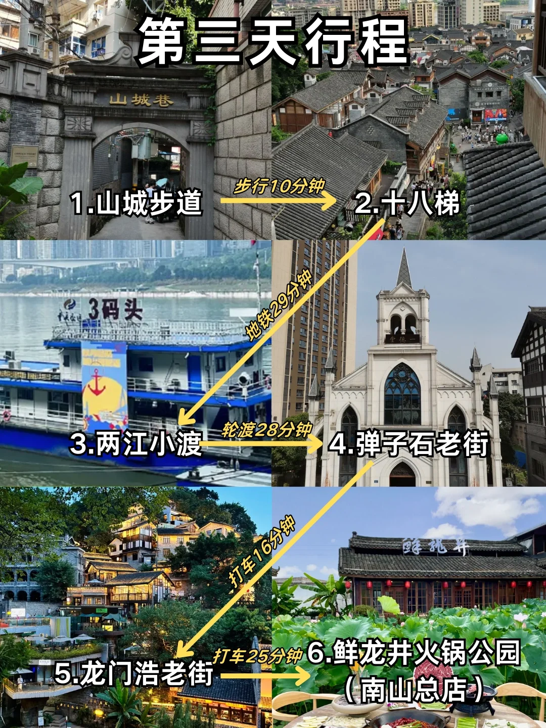 刚从重庆回来✈️三天两晚旅游攻略纯分享