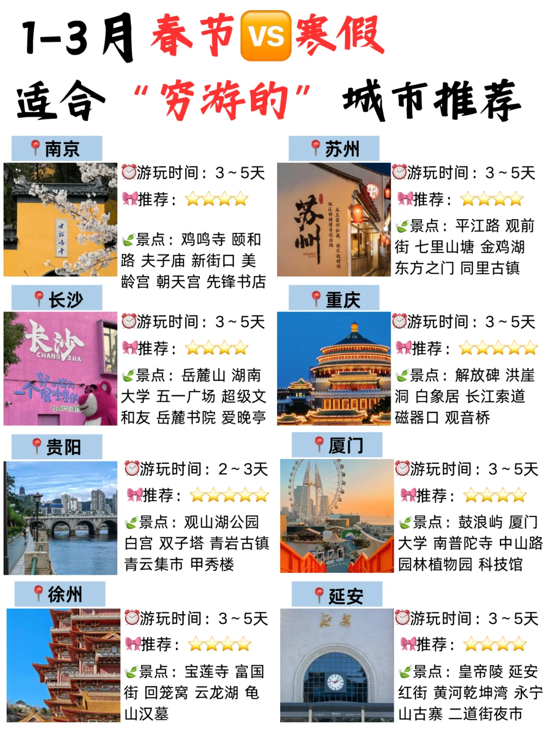 1-3月适合旅游的城市推荐✅抓紧出发吧‼️