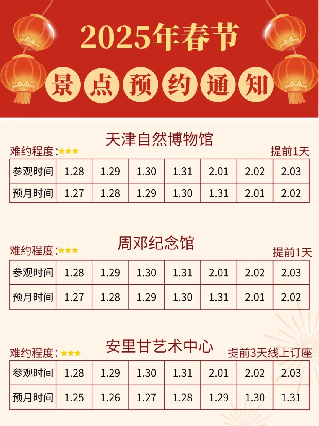 春节来天津各景点预约一定要看！！！