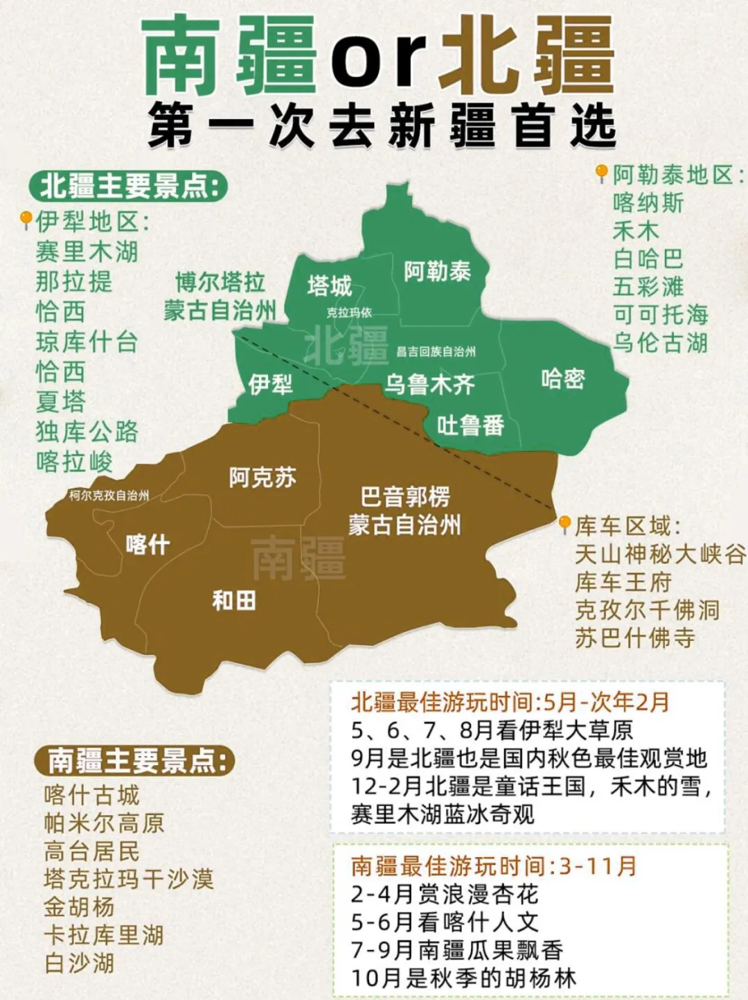 7🈷️-8🈷️来新疆|南北疆如何选择‼