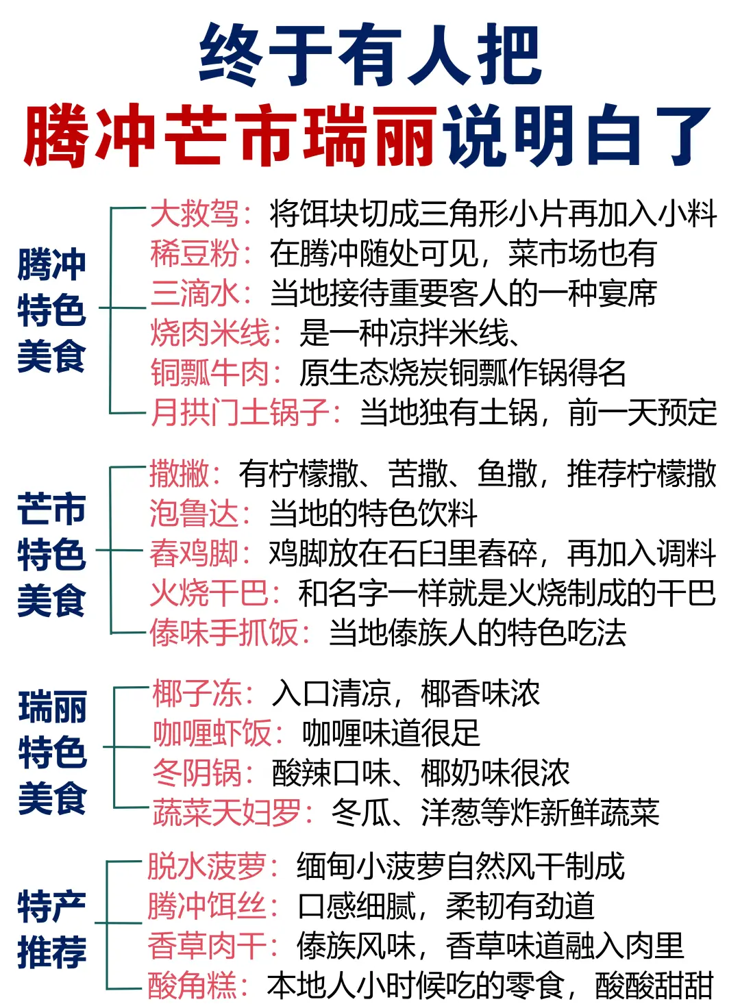 竟然有人把腾冲芒市瑞丽旅游讲清楚了😭