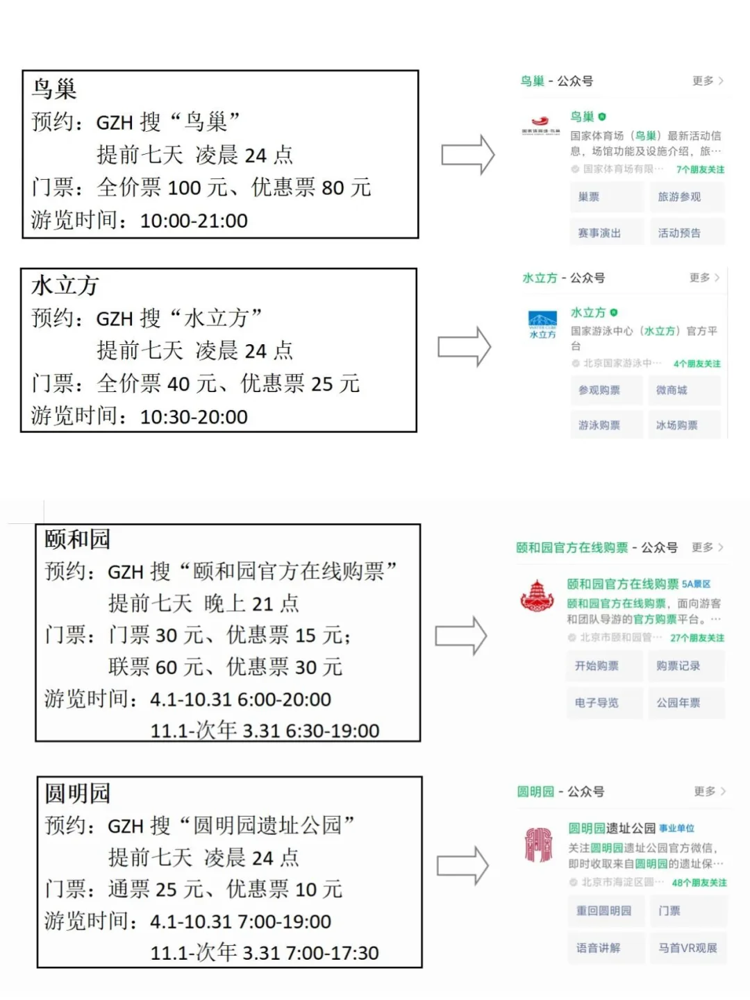 一次性讲清楚北京约票攻略,姐妹们快码住