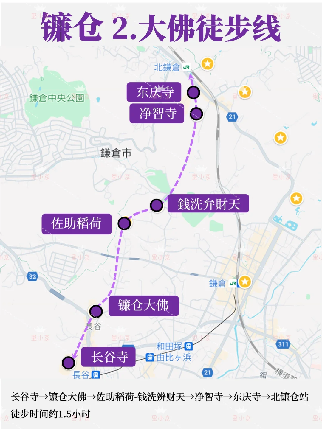 镰仓一日游｜景点➕路线⛩️来一场治愈之旅