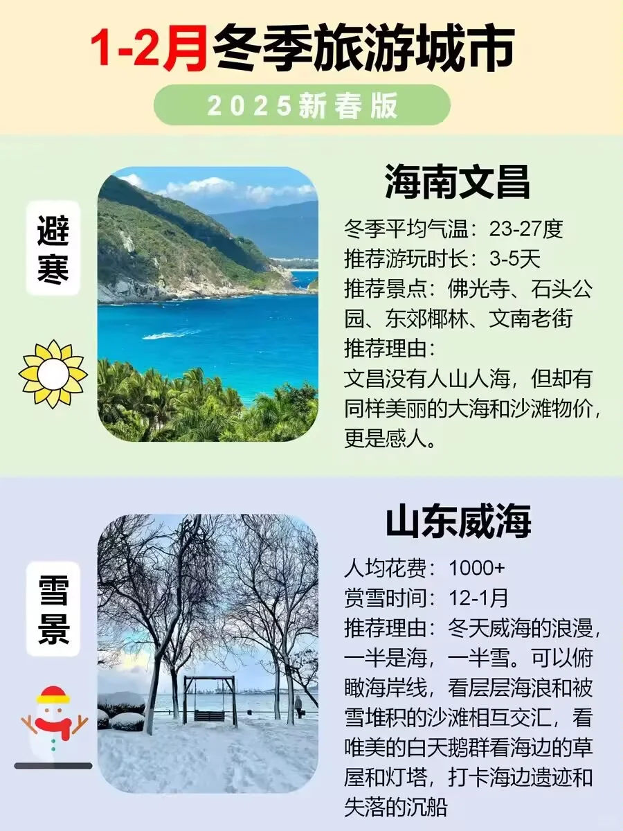1-2月冬季旅游城市，快来看看吧