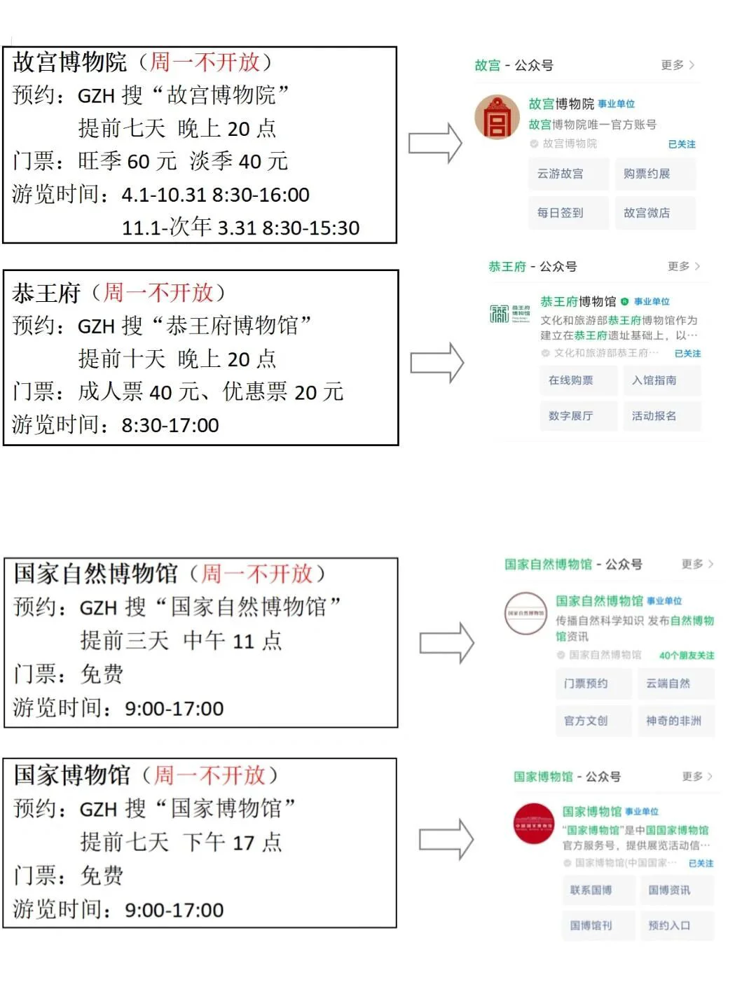 一次性讲清楚北京约票攻略,姐妹们快码住