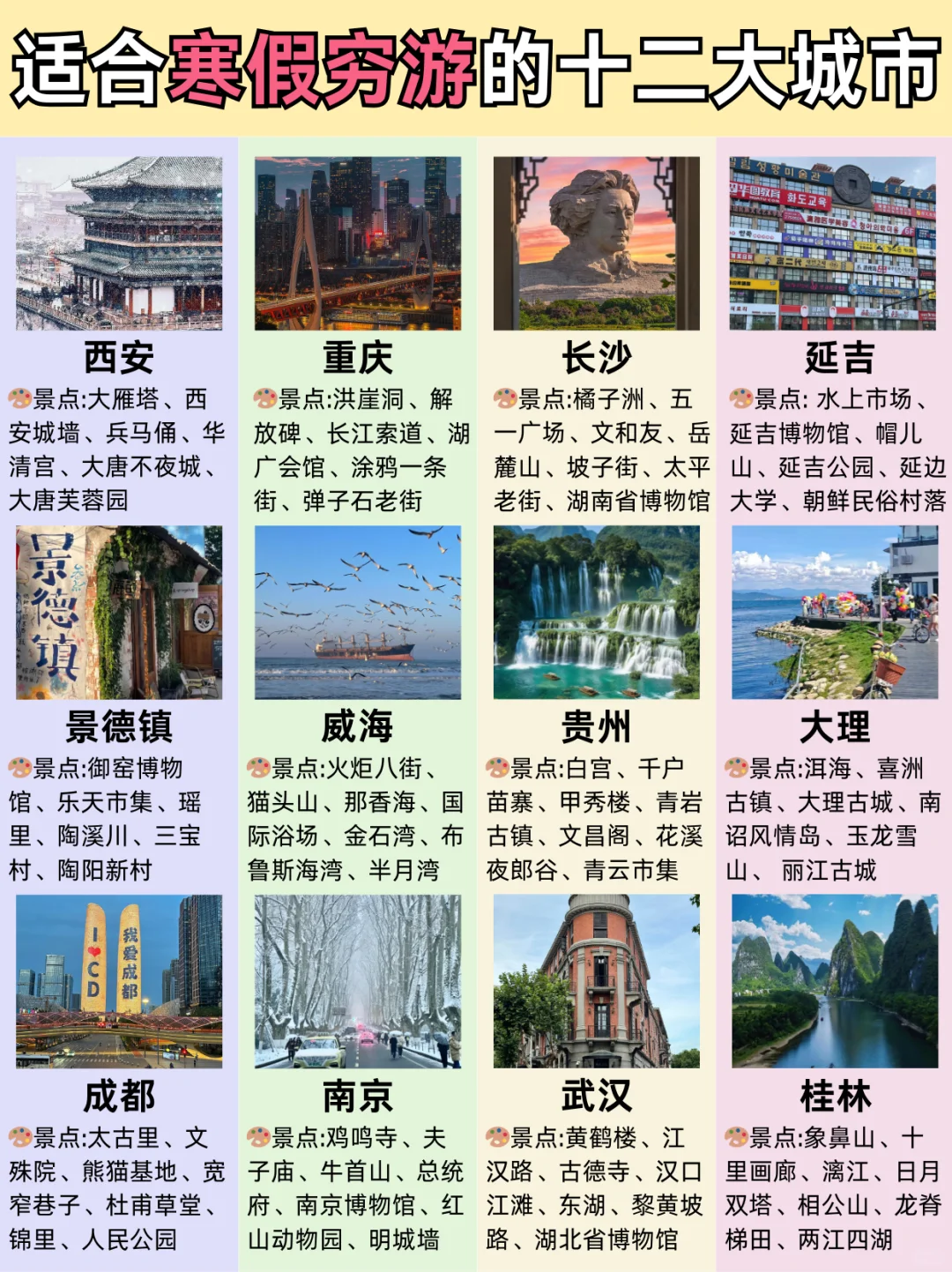 寒假❄️冬季适合“穷游”的十二个城市🌈