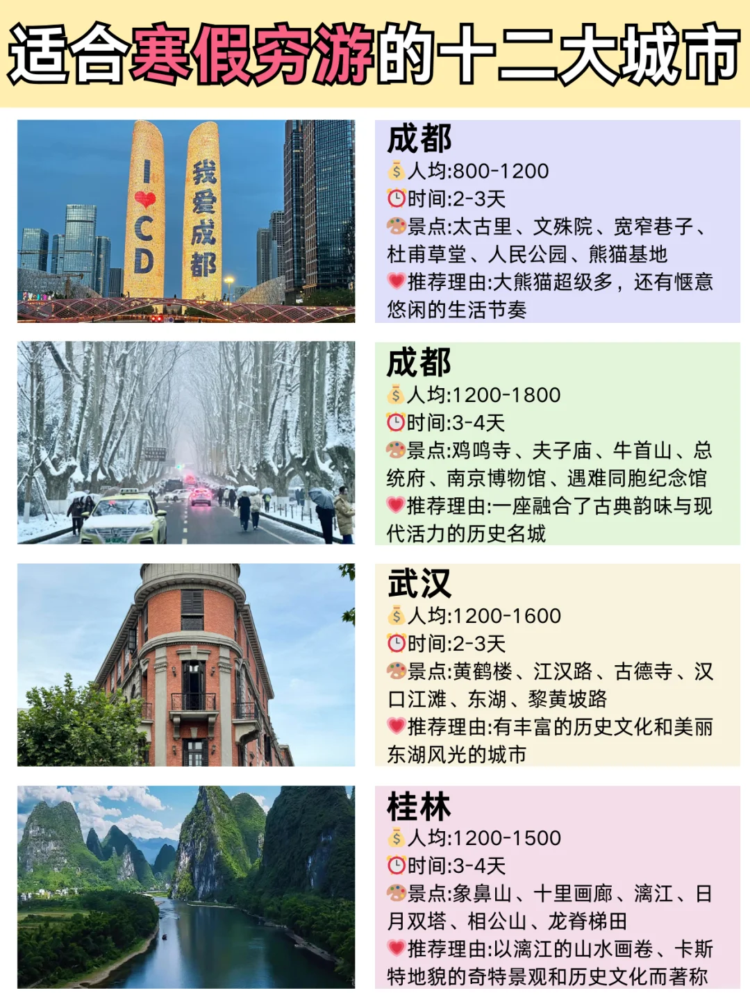 寒假❄️冬季适合“穷游”的十二个城市🌈