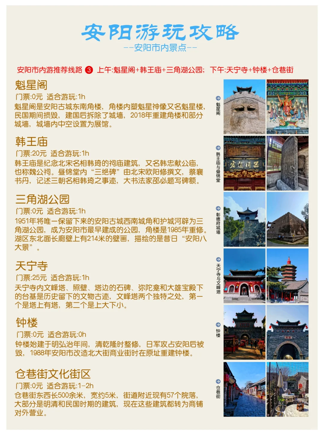 邯郸周边游：安阳旅行攻略