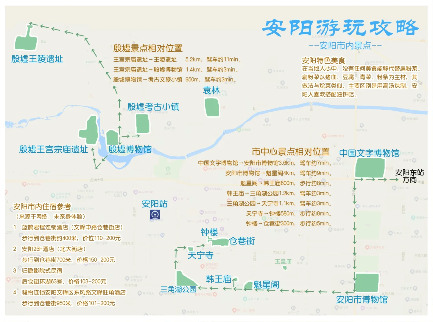 邯郸周边游：安阳旅行攻略