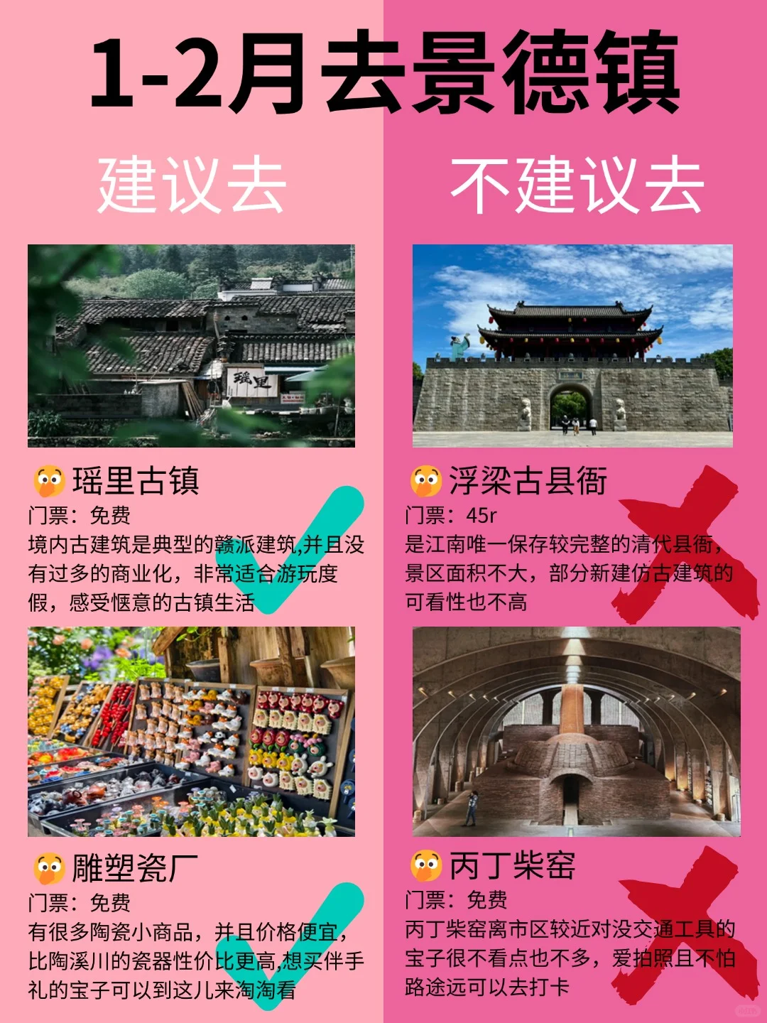 景德镇2月景点红黑榜📍建议去🆚不建议去