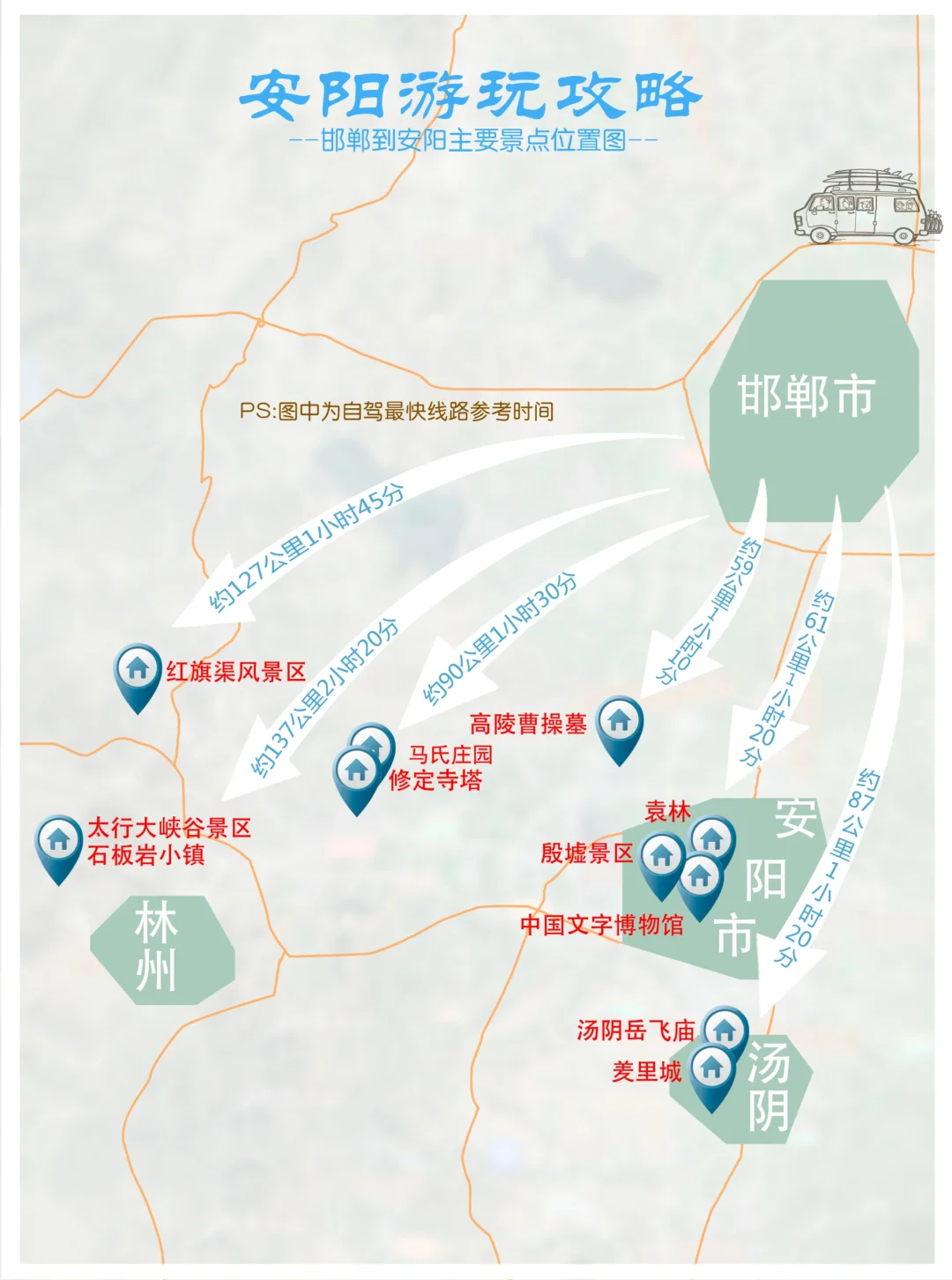 邯郸周边游：安阳旅行攻略
