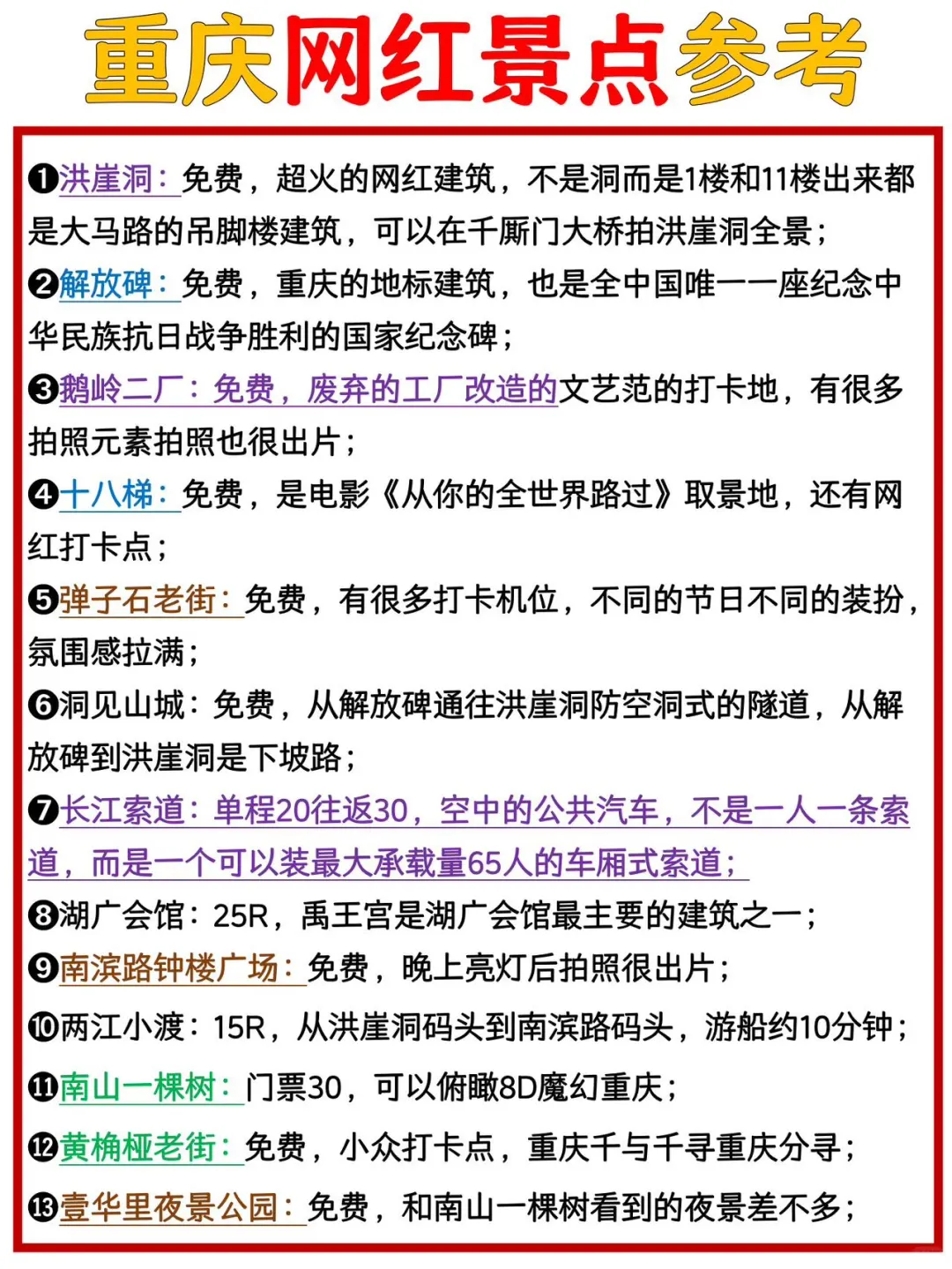 重庆除网红景点还🈶一些历史意义重大的景