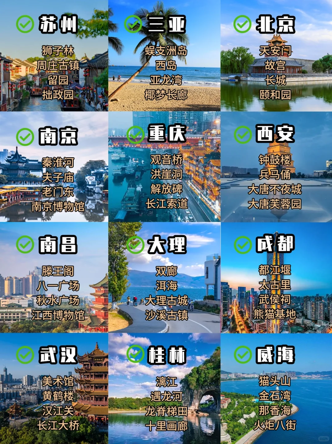 寒假&春节🔥适合穷游的12个城市🌴来啦❗️