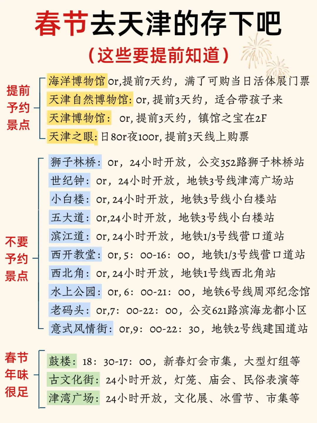 春节来天津请听劝‼️这些一定要提前知道…
