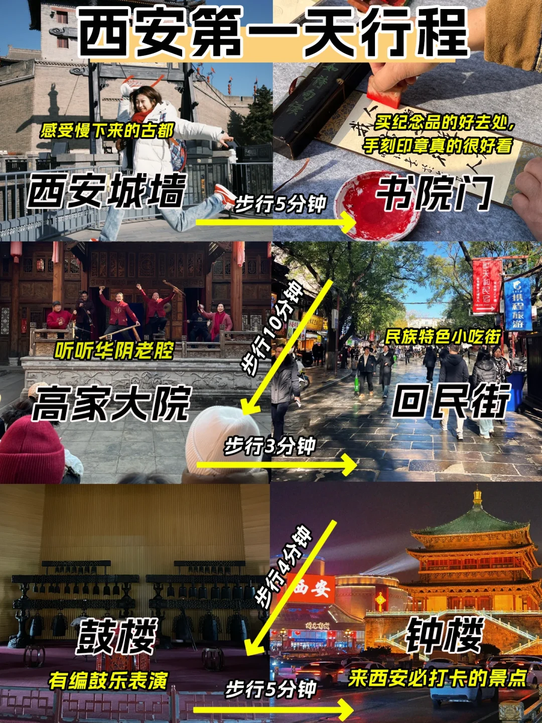 西安本地人大实话