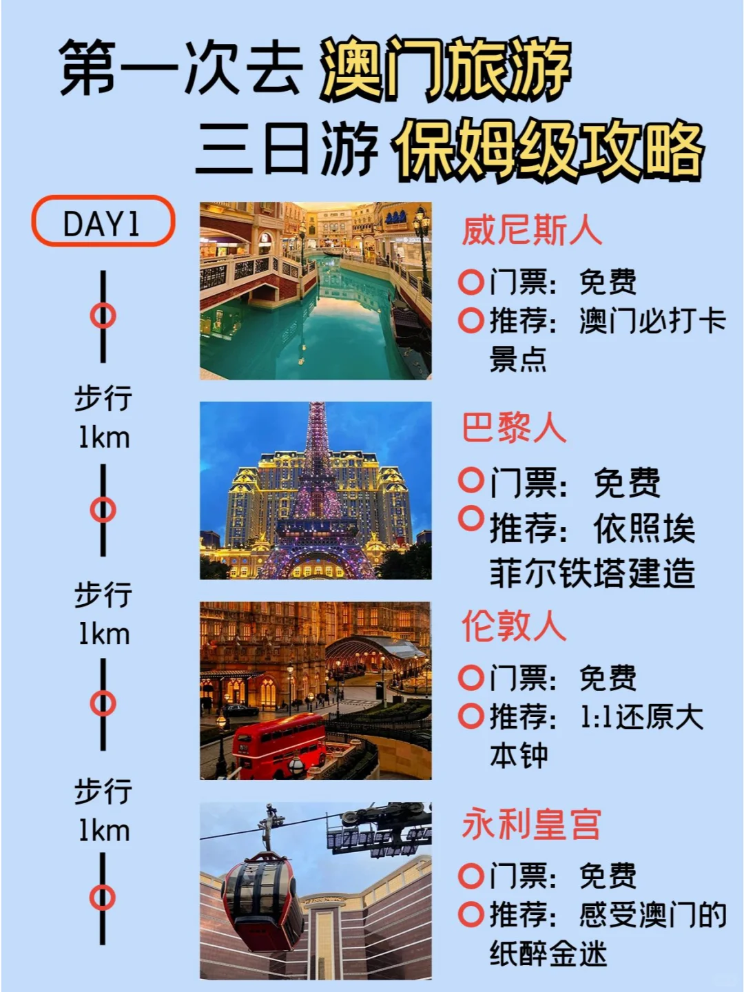 澳门旅游攻略 | 第一次去澳门怎么玩🎈