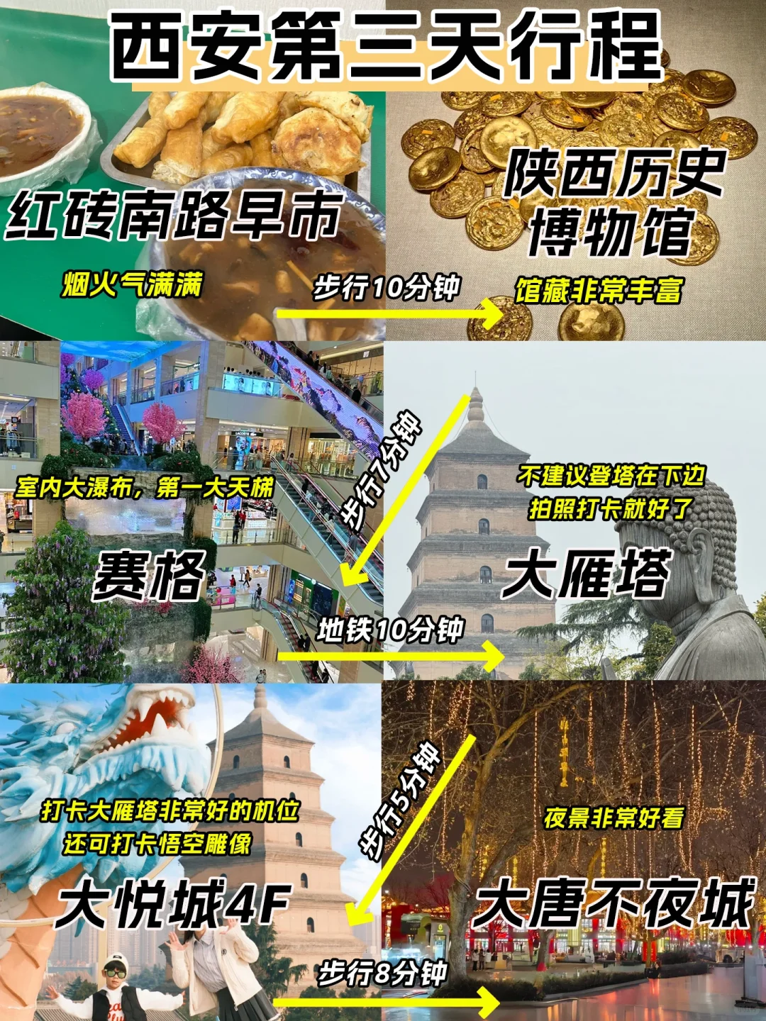 西安本地人大实话