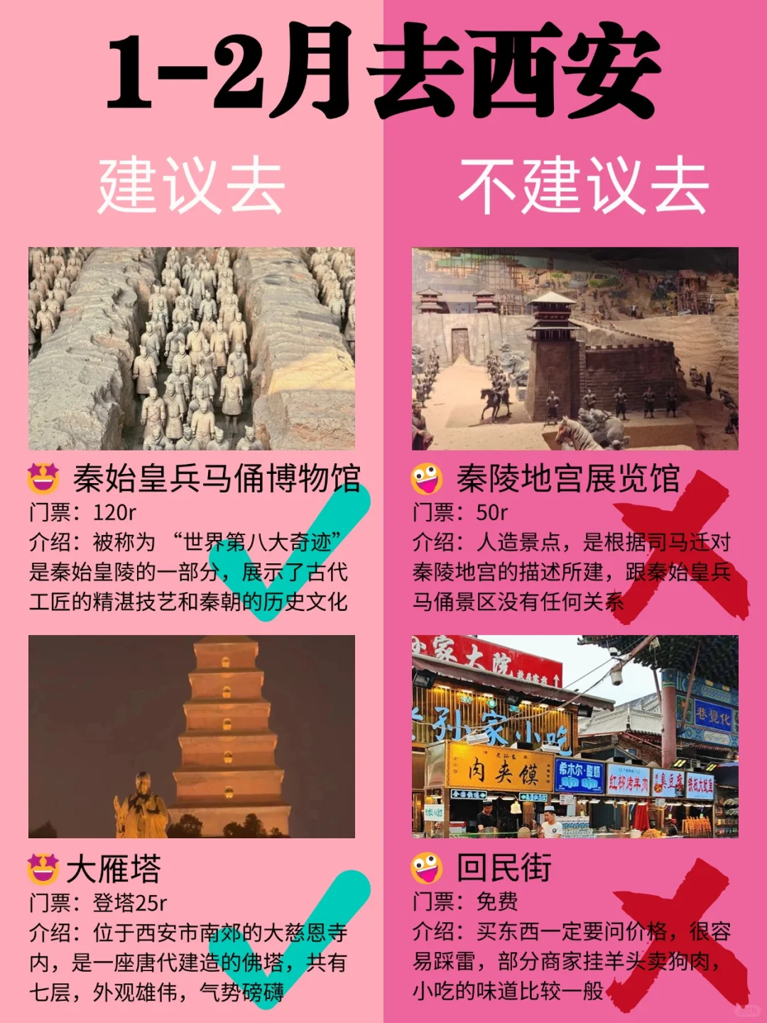 西安1-2月景点红黑榜📍建议去🆚不建议去