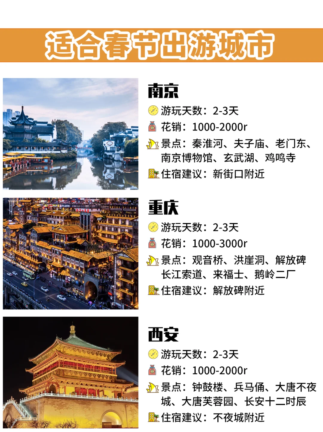 寒假&春节🔥适合穷游的12个城市🌴来啦❗️