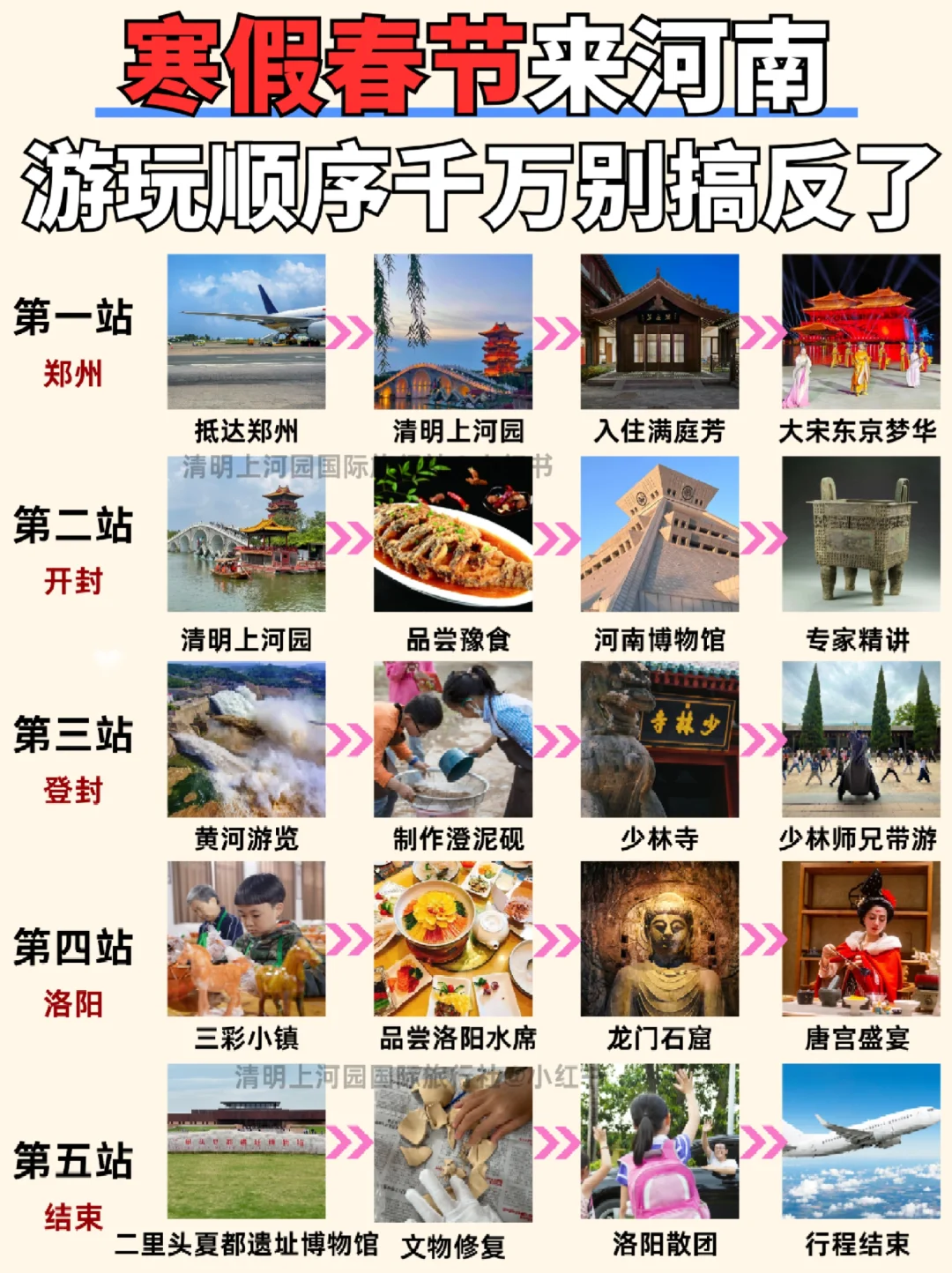 去河南请听劝‼️5天4晚💰保姆级攻略