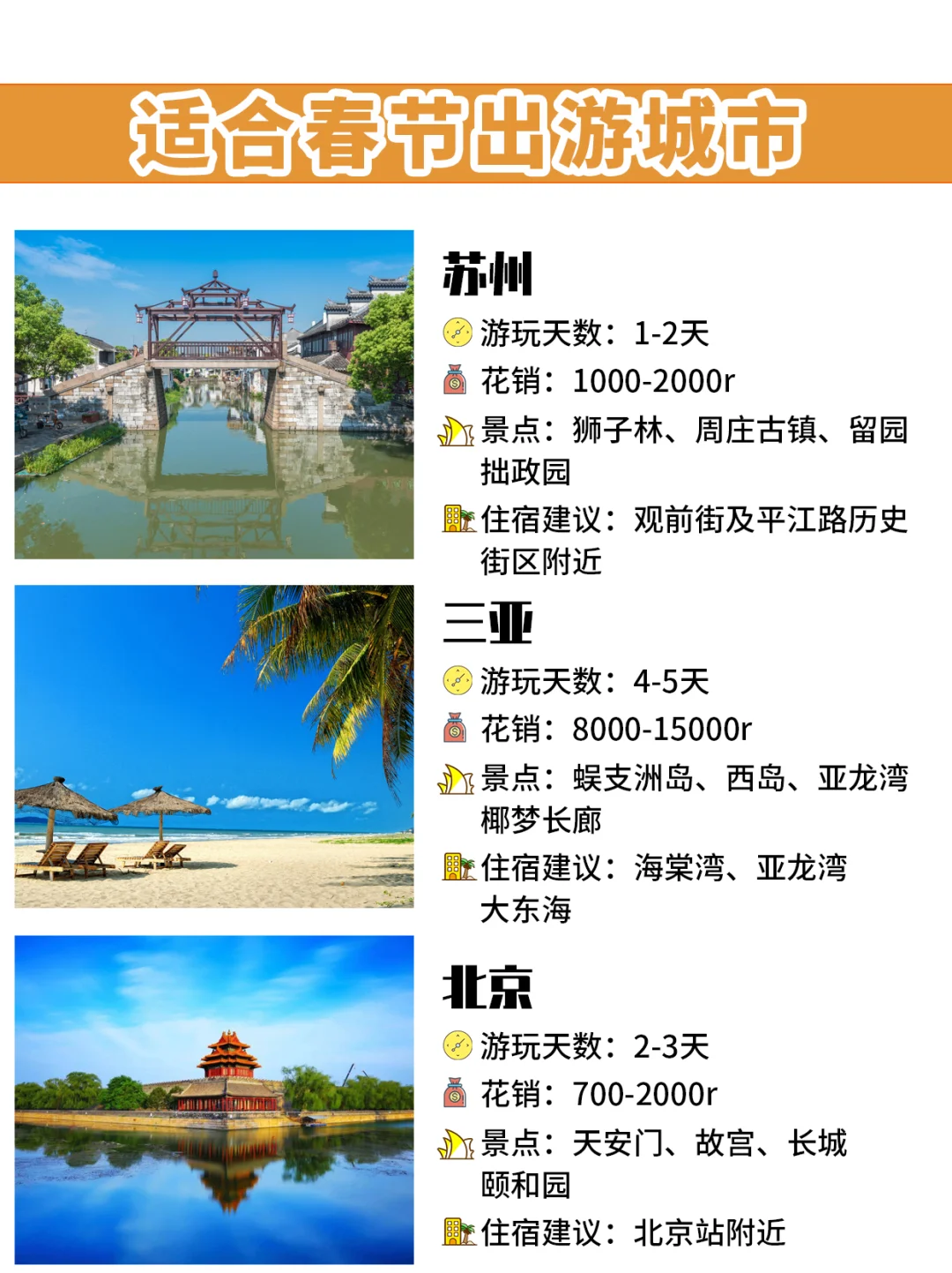 寒假&春节🔥适合穷游的12个城市🌴来啦❗️