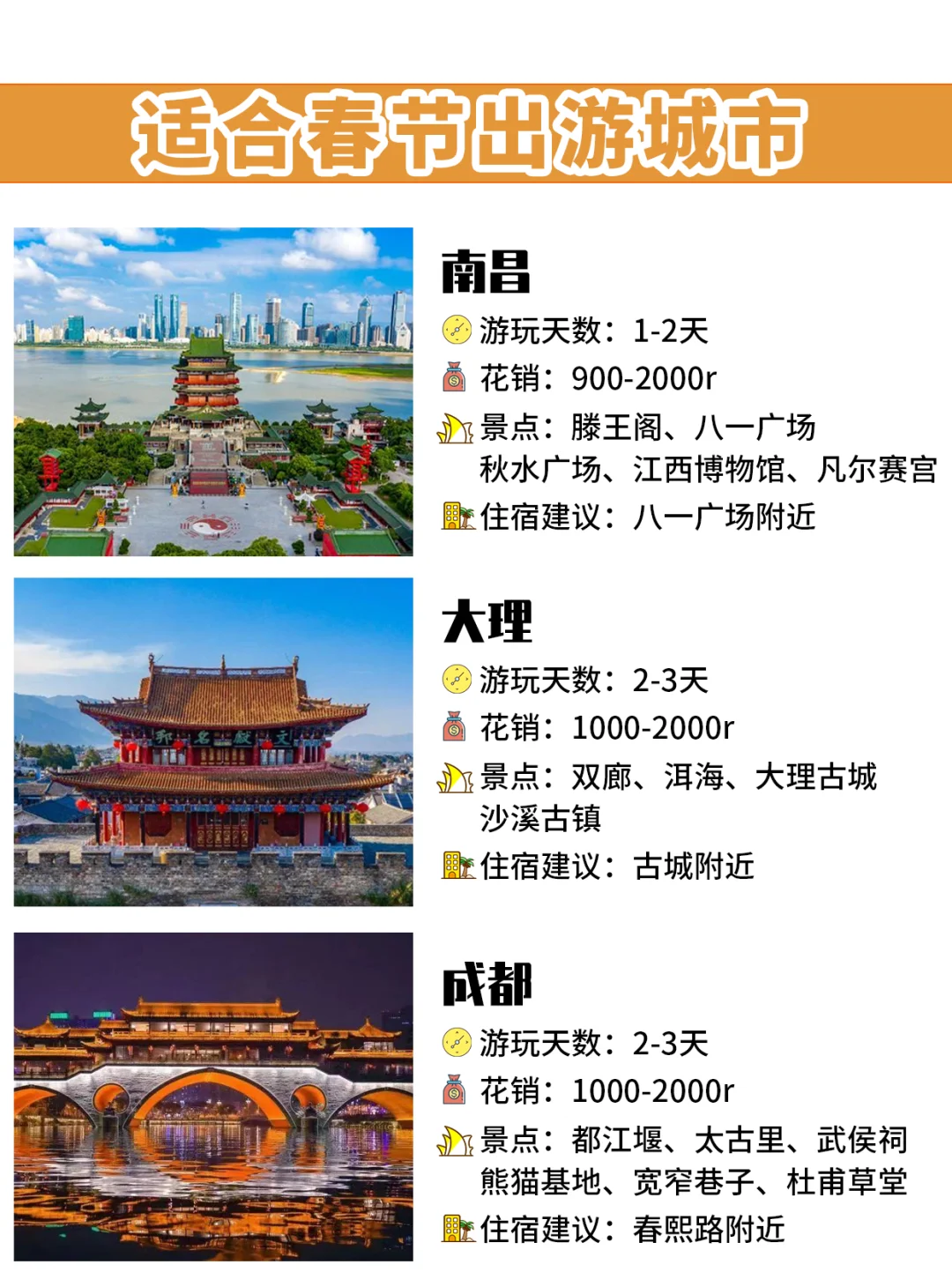 寒假&春节🔥适合穷游的12个城市🌴来啦❗️