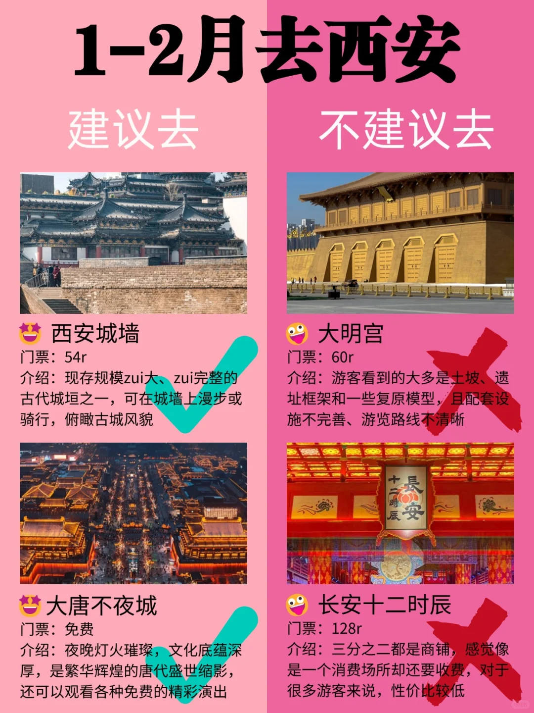 西安1-2月景点红黑榜📍建议去🆚不建议去