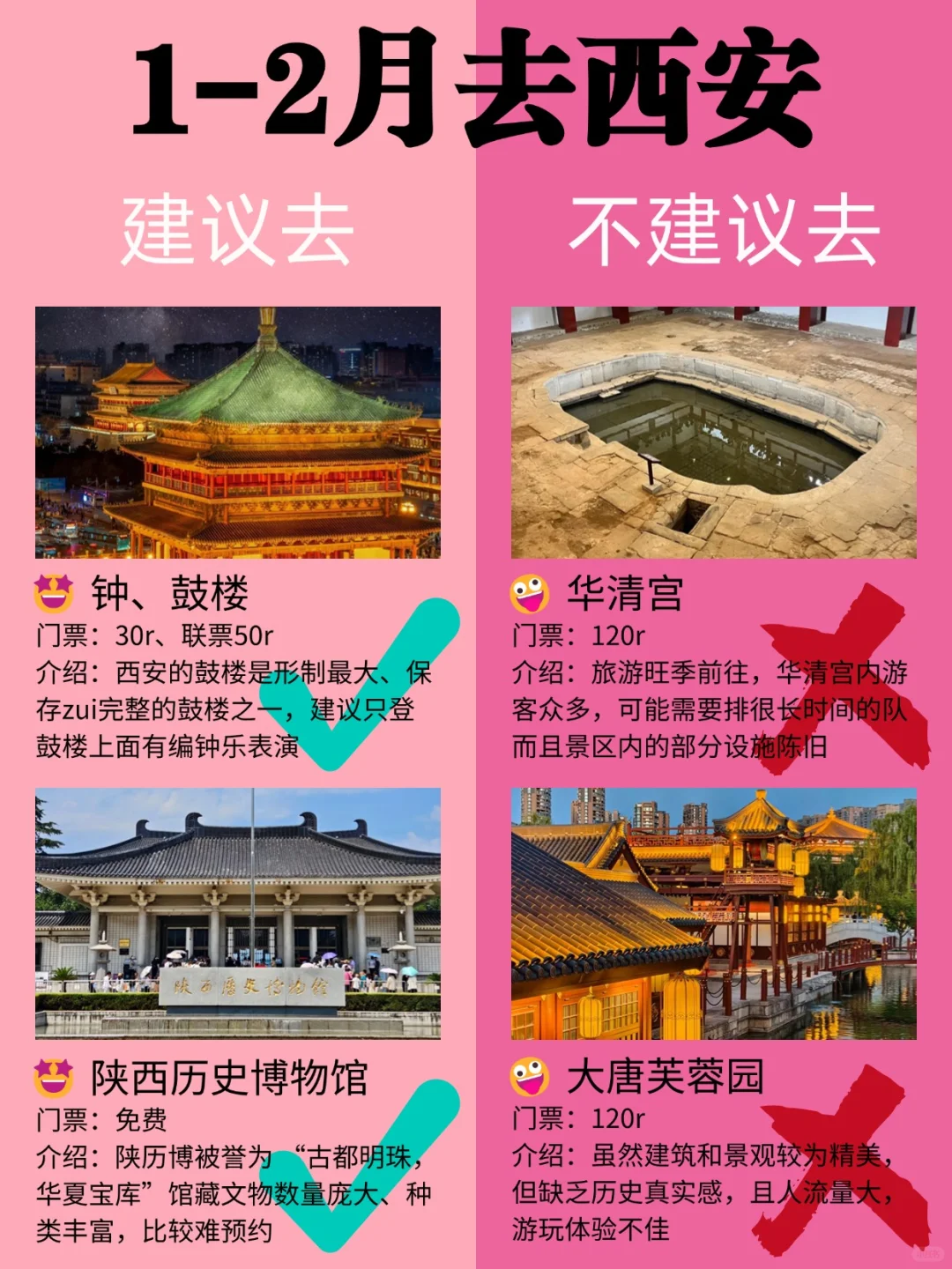 西安1-2月景点红黑榜📍建议去🆚不建议去