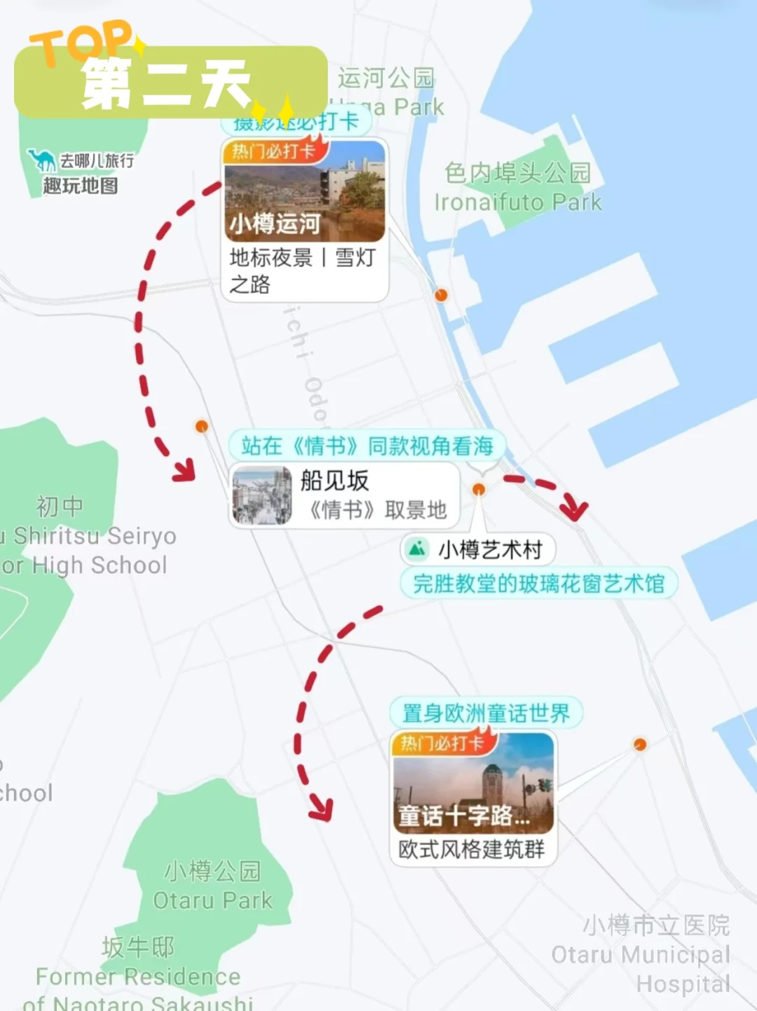 按头安利!6 天玩遍北海道,宝藏路线来了