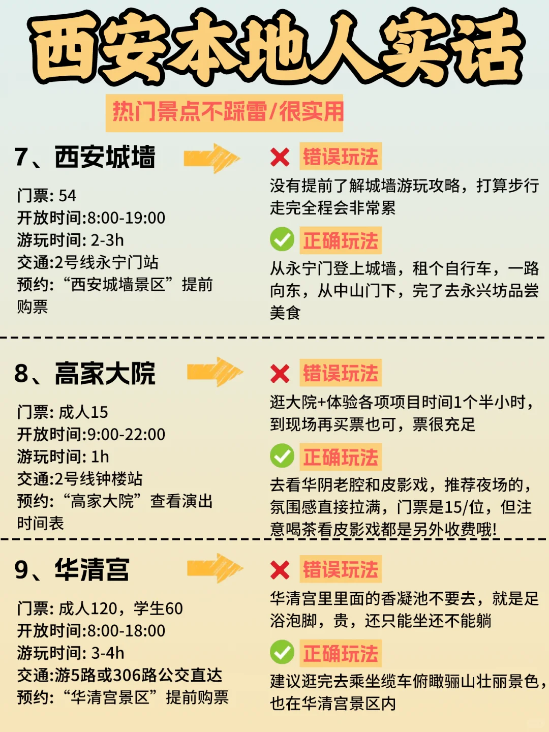 西安本地人大实话