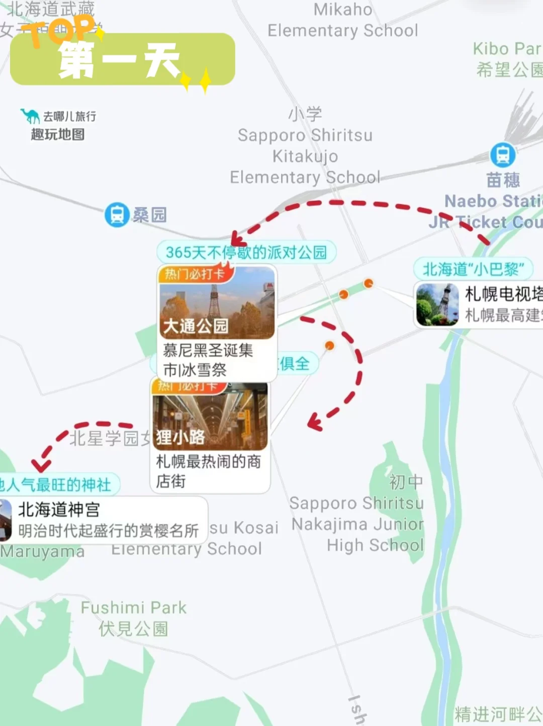 按头安利!6 天玩遍北海道,宝藏路线来了