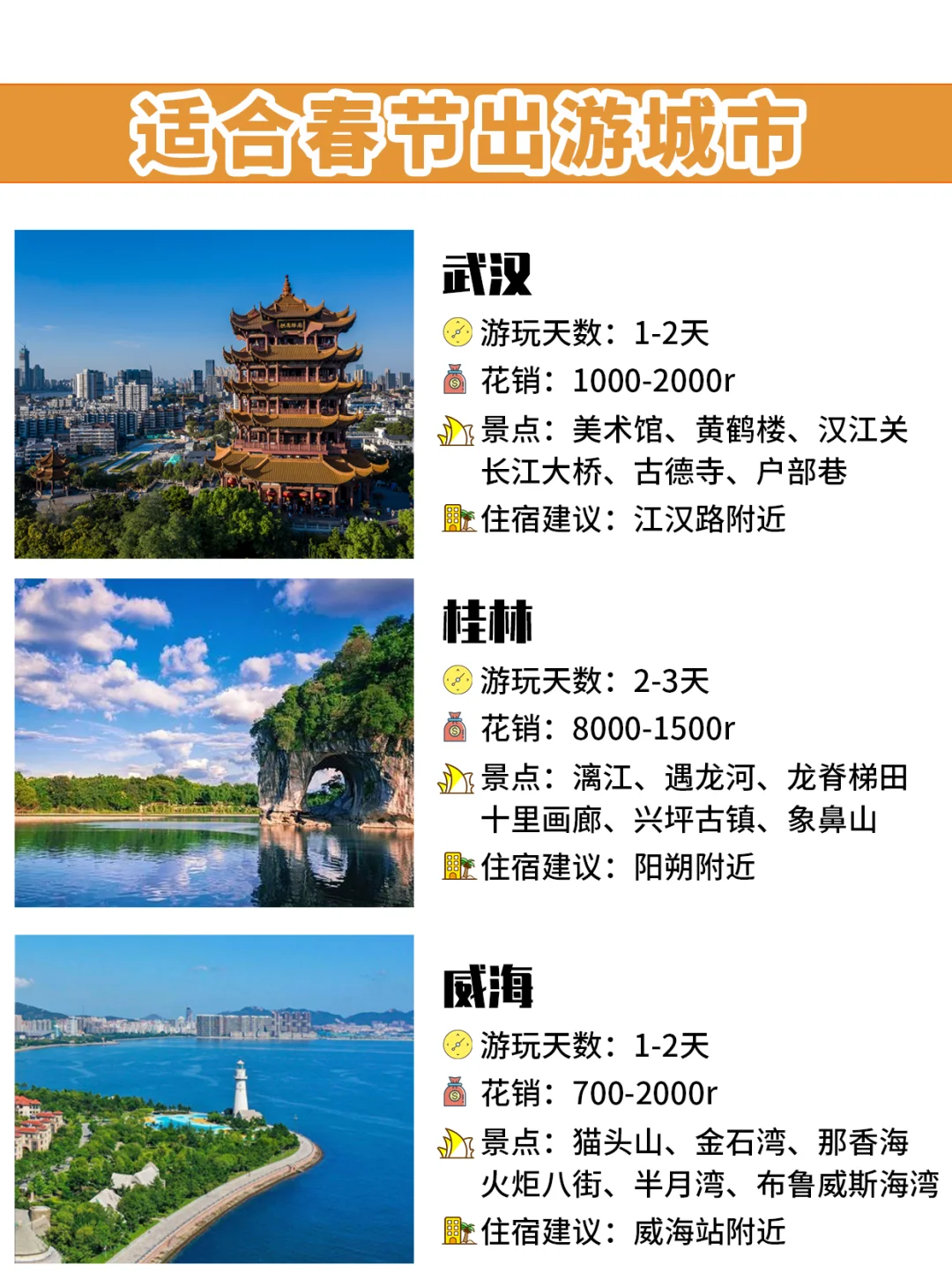 寒假&春节🔥适合穷游的12个城市🌴来啦❗️