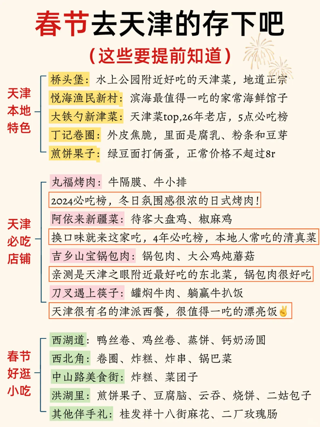春节来天津请听劝‼️这些一定要提前知道…